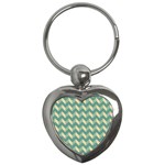 Mint Modern Retro Chevron Patchwork Pattern Key Chain (Heart) Front