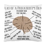 Atlas Of A Podiatrist s Brain Cushion Case (Two Sided)  Back