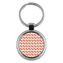 Modern Retro Chevron Patchwork Pattern Key Chains (round)  by GardenOfOphir