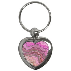 Keep Calm Pink Key Chains (Heart) 