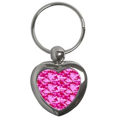 Camo Pink Key Chains (heart)  by trendistuff