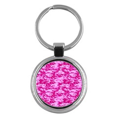 Camo Digital Pink Key Chains (round)  by trendistuff