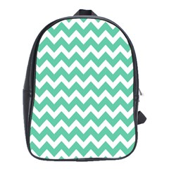 Chevron Pattern Gifts School Bags(large) 