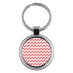 Chevron Pattern Gifts Key Chains (Round)  Front