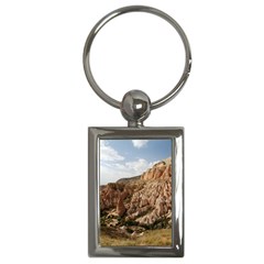 Cappadocia 2 Key Chains (rectangle)  by trendistuff