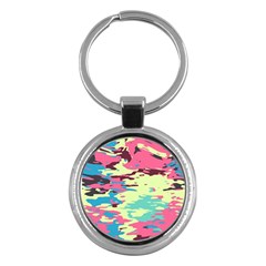 Chaos texture 			Key Chain (Round)