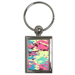 Chaos texture 			Key Chain (Rectangle)