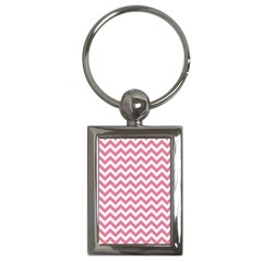 Pink And White Zigzag Key Chains (rectangle)  by Zandiepants