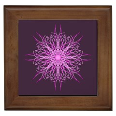Pink Kaleidoscope Flower Mandala Art Framed Tiles