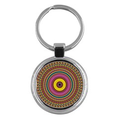 Ornament Mandala Key Chains (round)  by designworld65