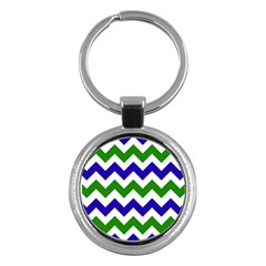 Blue And Green Chevron Key Chains (Round) 