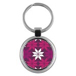 Pattern Background Texture Aztec Key Chains (Round)  Front