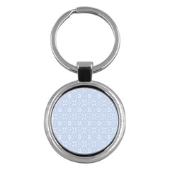 Winter Is Coming Key Chains (round) 