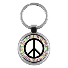 Male Man Boy Masculine Sex Gender Key Chains (round) 