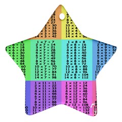 Multiplication Printable Table Color Rainbow Ornament (star)