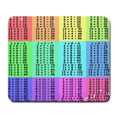 Multiplication Printable Table Color Rainbow Large Mousepads