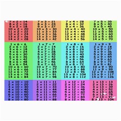 Multiplication Printable Table Color Rainbow Large Glasses Cloth by Alisyart