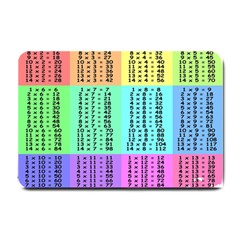 Multiplication Printable Table Color Rainbow Small Doormat  by Alisyart