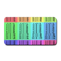 Multiplication Printable Table Color Rainbow Medium Bar Mats by Alisyart
