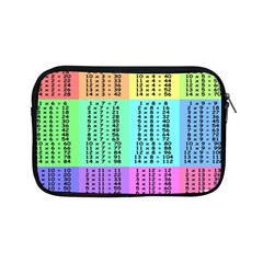 Multiplication Printable Table Color Rainbow Apple Ipad Mini Zipper Cases by Alisyart