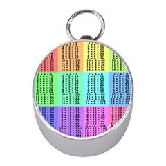 Multiplication Printable Table Color Rainbow Mini Silver Compasses by Alisyart