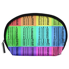 Multiplication Printable Table Color Rainbow Accessory Pouches (large)  by Alisyart