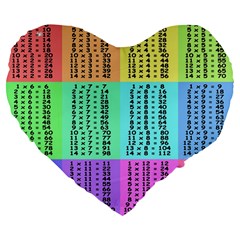 Multiplication Printable Table Color Rainbow Large 19  Premium Flano Heart Shape Cushions by Alisyart