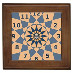 Stellated Regular Dodecagons Center Clock Face Number Star Framed Tiles