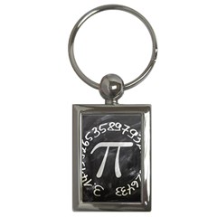 Pi Key Chains (rectangle)  by Valentinaart