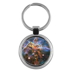 Pillar And Jets Key Chains (round)  by SpaceShop