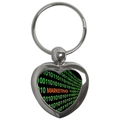 Marketing Runing Number Key Chains (heart)  by Alisyart