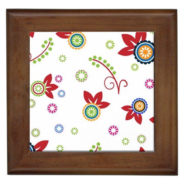 Colorful Floral Wallpaper Background Pattern Framed Tiles