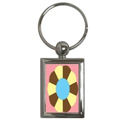 Garage Door Quilts Flower Line Key Chains (rectangle)  by Alisyart