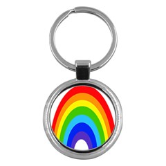 Rainbow Key Chains (round) 