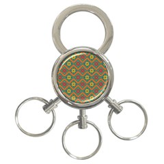 Folklore 3-ring Key Chains by Valentinaart