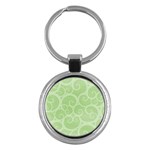 Pattern Key Chains (Round)  Front