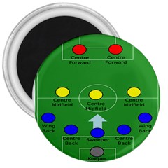 Field Football Positions 3  Magnets by Alisyart