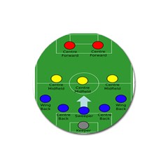 Field Football Positions Magnet 3  (round) by Alisyart