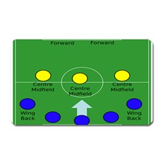 Field Football Positions Magnet (rectangular) by Alisyart