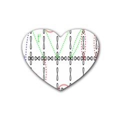 Formula Line Hubbard Model Applied Exist Rubber Coaster (heart) 