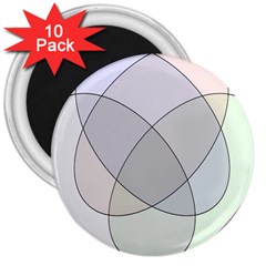 Four Way Venn Diagram Circle 3  Magnets (10 Pack) 