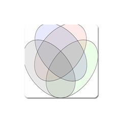 Four Way Venn Diagram Circle Square Magnet