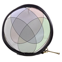 Four Way Venn Diagram Circle Mini Makeup Bags