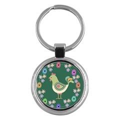Easter Key Chains (round)  by Valentinaart
