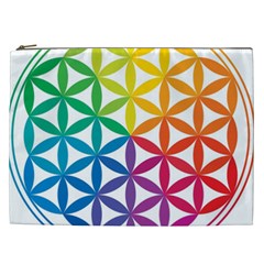 Heart Energy Medicine Cosmetic Bag (XXL) 