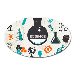 Science Chemistry Physics Oval Magnet