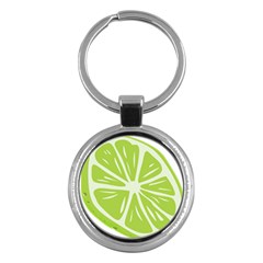 Gerald Lime Green Key Chains (Round) 