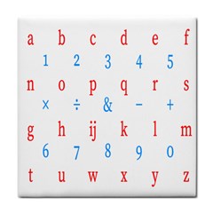 Source Serif Number Tile Coasters