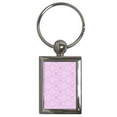 Pattern Key Chains (Rectangle) 