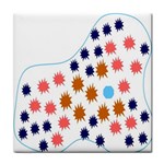 Island Top View Good Plaid Spot Star Tile Coasters Front